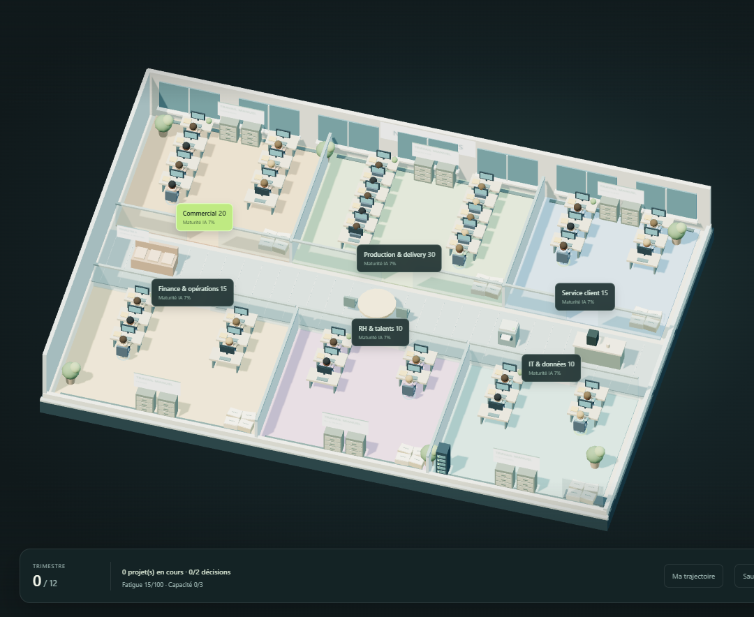 Les bureaux de SHIFT, leurs équipes et leurs personnages